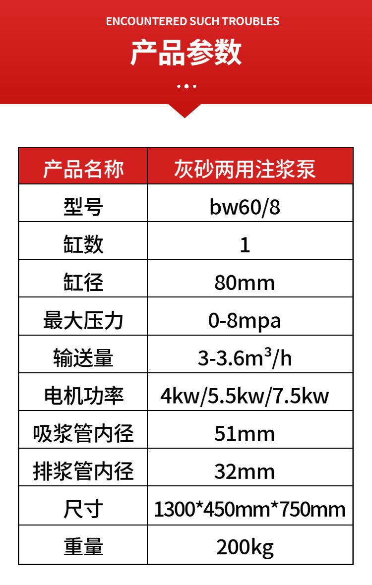 内蒙古包头螺杆式砂浆喷涂机与HJB混凝土输送泵的工程应用分析